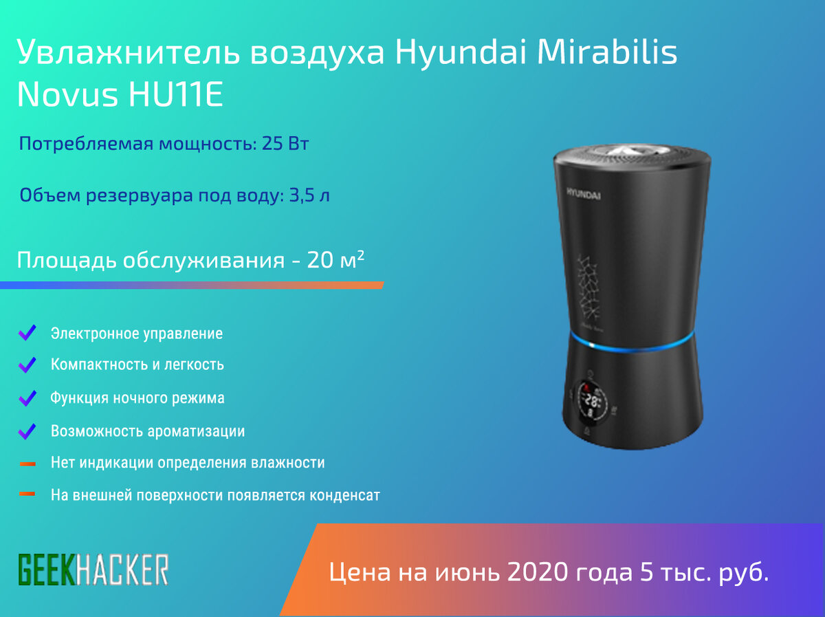 7 умных увлажнителей для отопительного сезона: нет сухому воздуху. cтатьи, тесты, обзоры