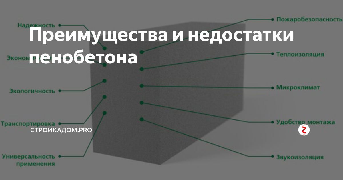 Какие бывают виды пеноблоков? – плюсы и минусы, отличия от газоблоков