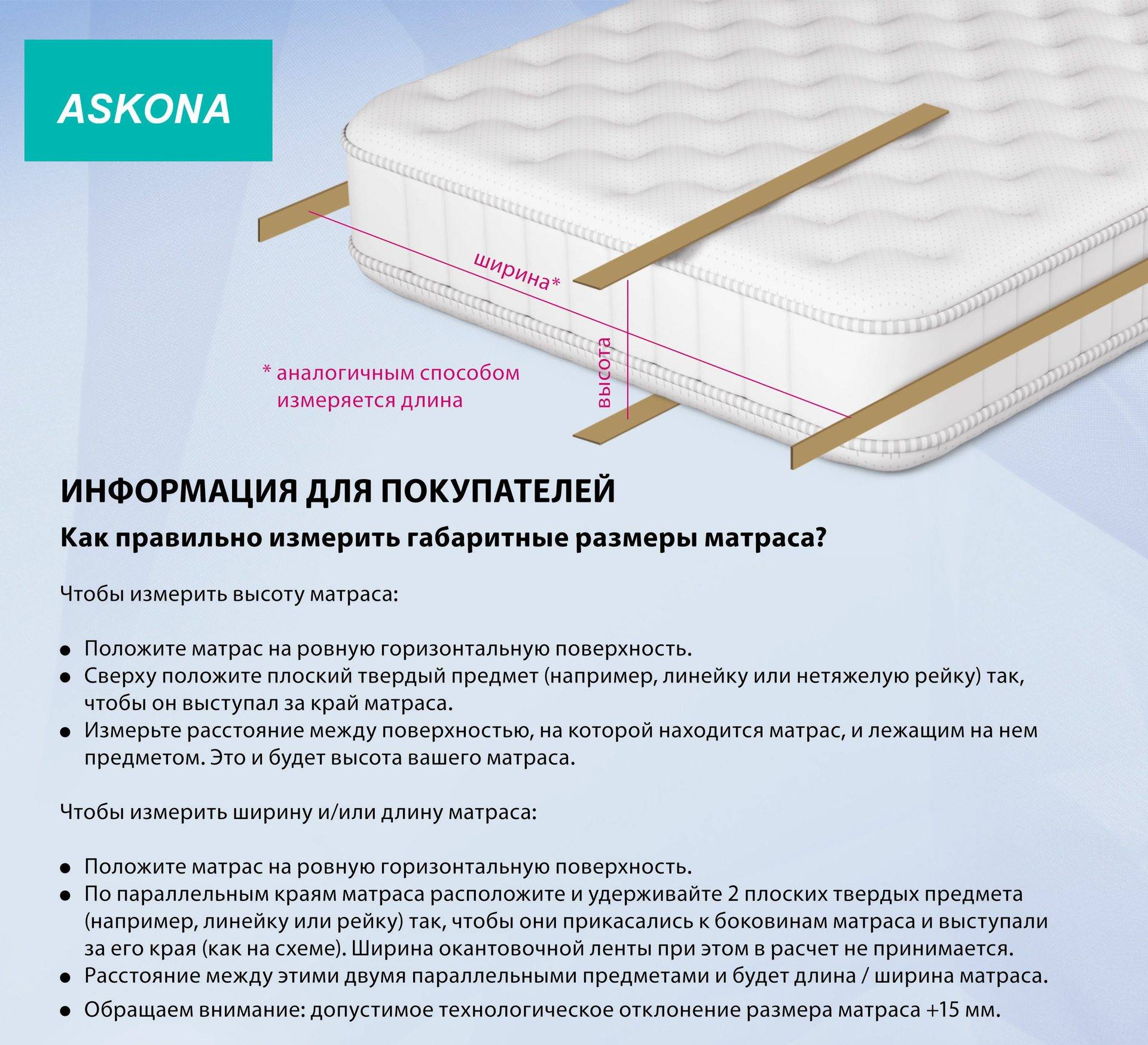 Беспружинные матрасы