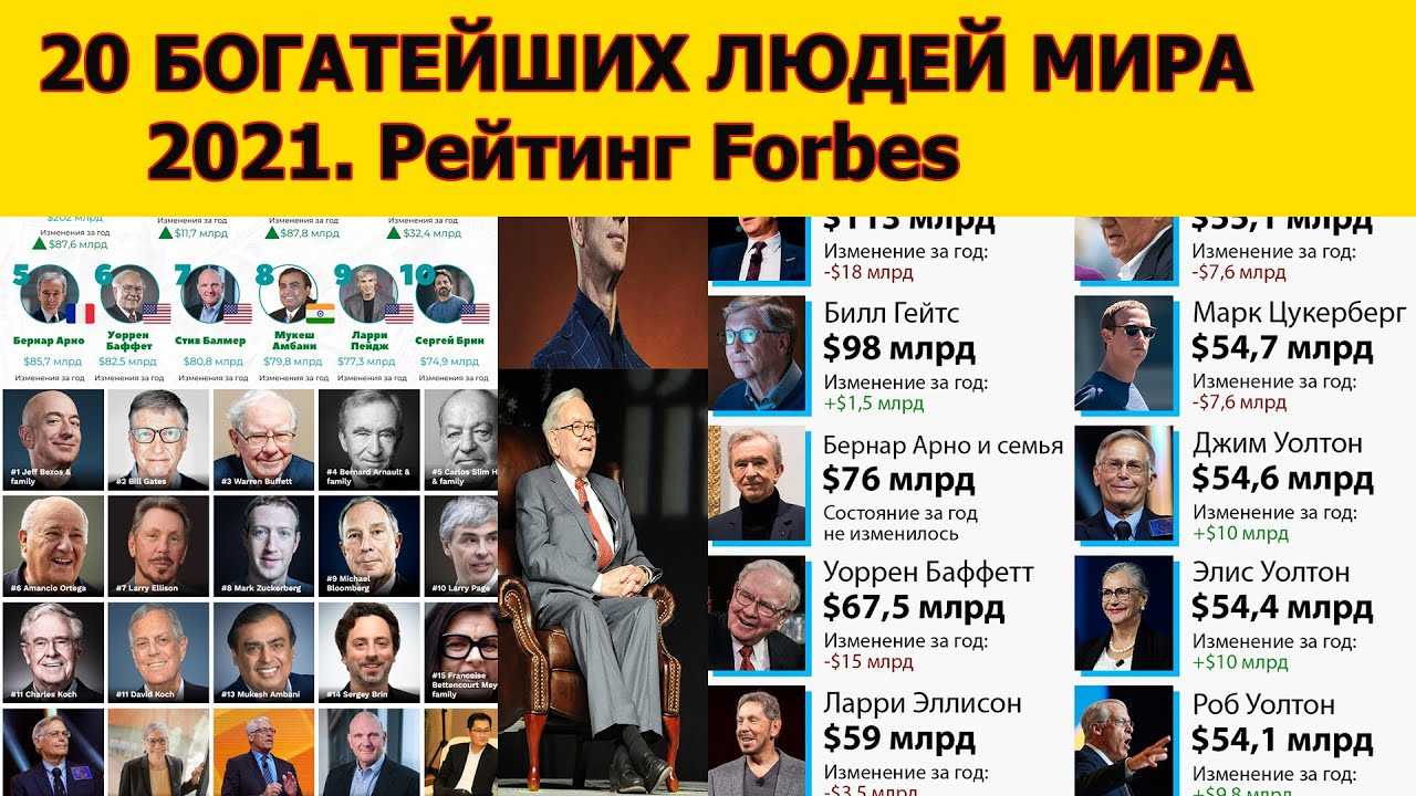 Самые богатые люди россии, рейтинг forbes по итогам 2018 года, рейтинг forbes