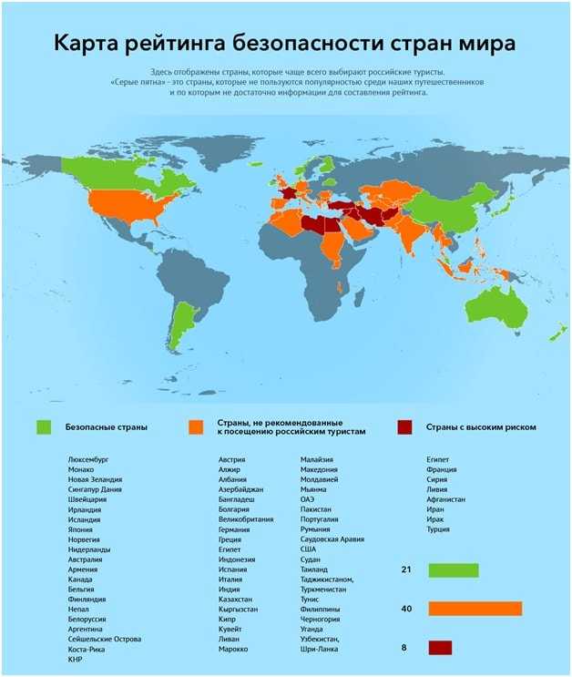 100 самых счастливых стран мира. рейтинг 2021 года. | 𝚷𝚲𝐎щ𝐀𝐃𝐊𝐀 𝐌𝖀𝐗𝐀𝖀𝚲𝐀 𝐌𝐎𝐏𝐎𝟑𝐀
