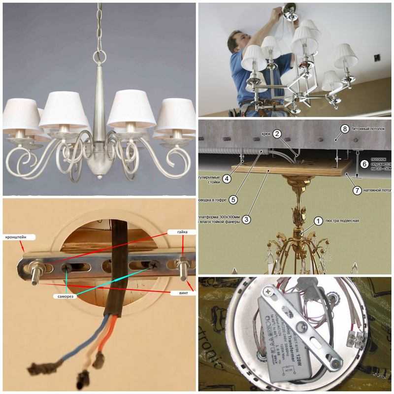 Как повесить люстру на натяжной потолок: обзор вариантов и пошаговый порядок установки