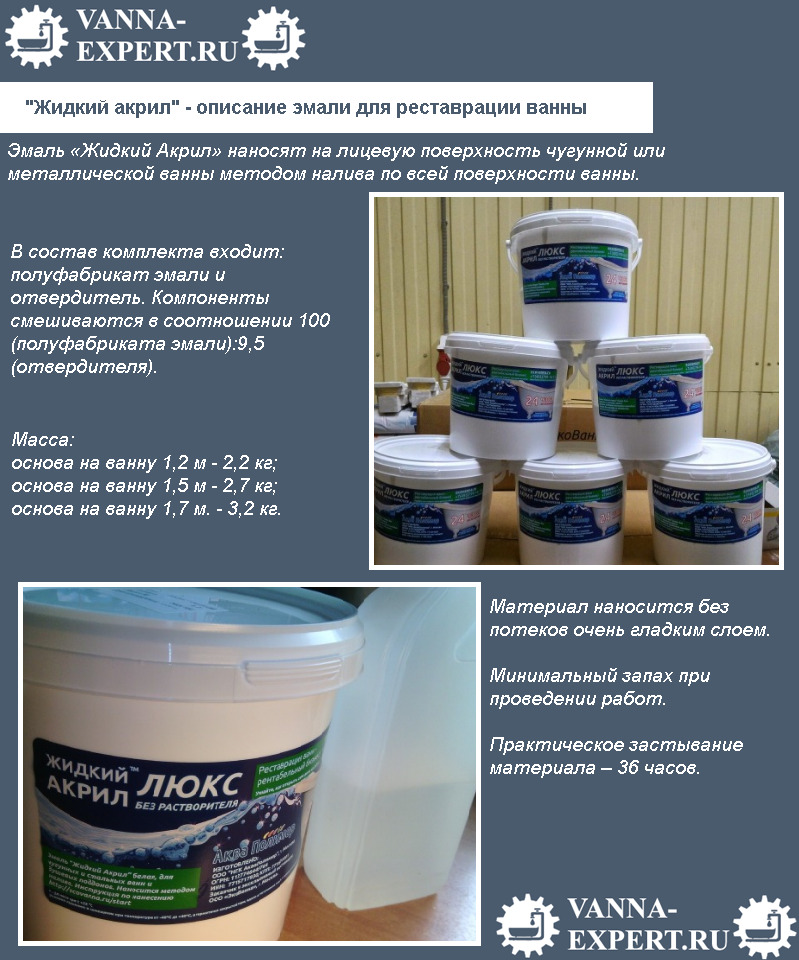 Покрытие ванн жидким акрилом (стакрилом), отзывы