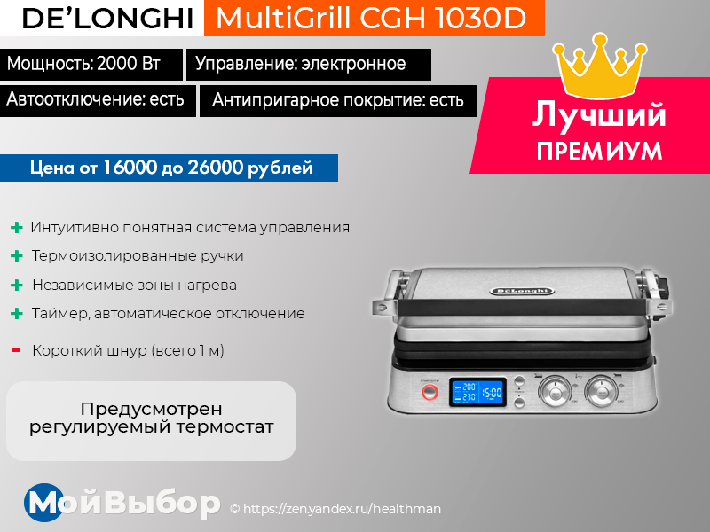 Лучший электрогриль 2024 года топ 10