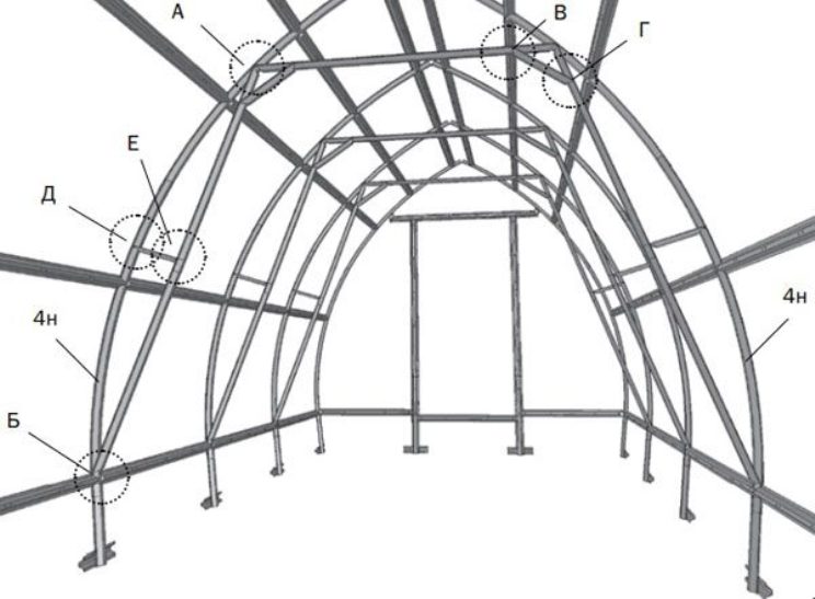 Особенности конструкции теплицы «дачная стрелка 3»