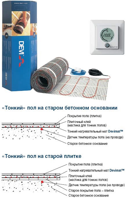 Теплый пол devi: инструкция по монтажу с видео, отзывы