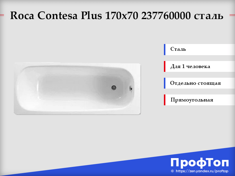 Ванны roca (рока)