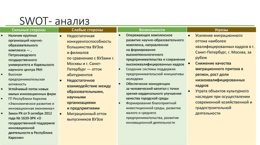 Самые ⚠️ дорогие вузы россии и москвы 2022: список, уровень и стоимость обучения