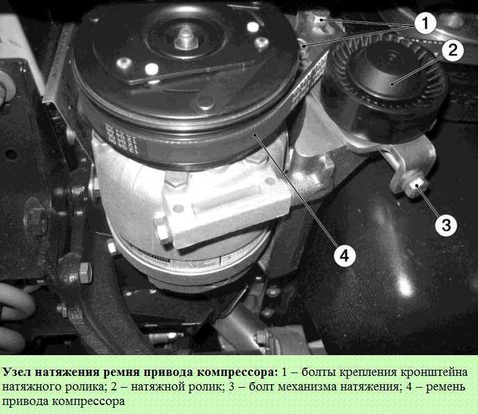 Замена кондиционера шевроле нива. Кронштейн крепления компрессора Нива Шевроле. Привод кондиционера Нива Шевроле. Ремень компрессора кондиционера Нива Шевроле. Кронштейн крепления компрессора кондиционера Нива Урбан.