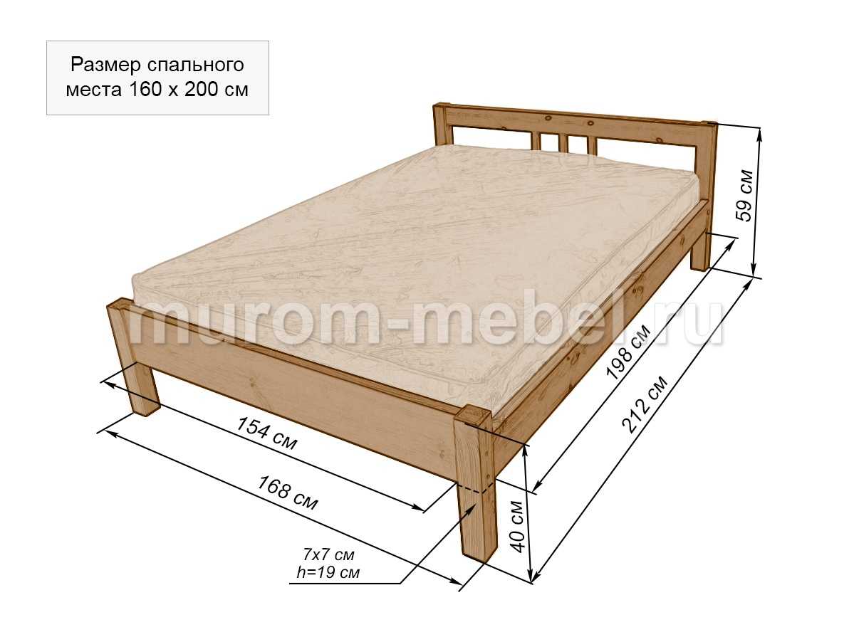 Как сделать двуспальную кровать с ящиками своими руками