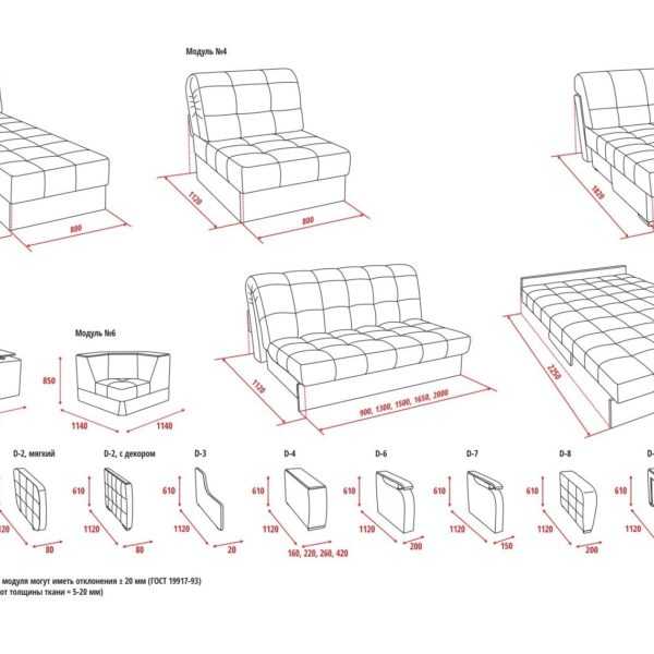 Раскладные кресла, основные варианты и их характеристики