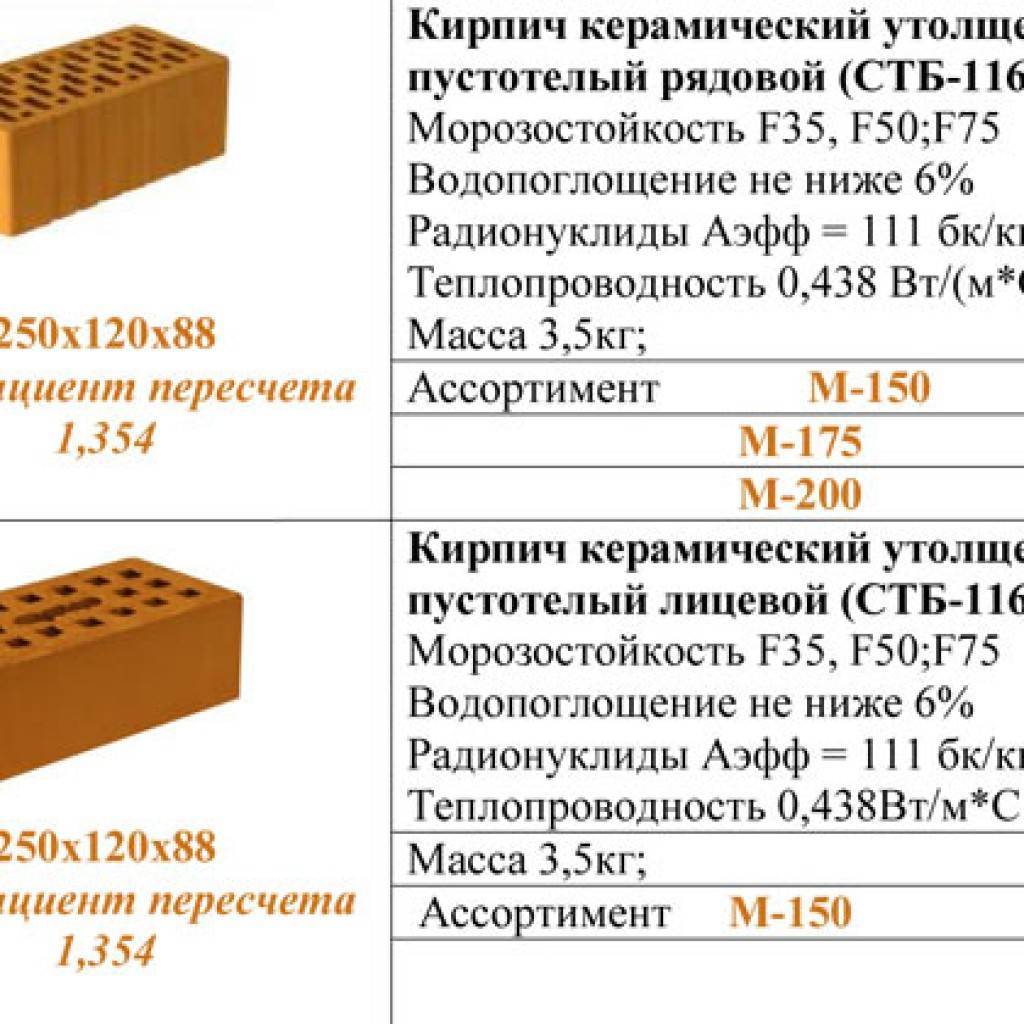 Печной кирпич   | kirpichiki.pro