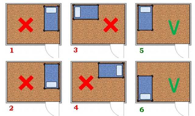 Куда ставить кровать изголовьем: в какую сторону света, можно ли поставить к окну, к двери, фен-шуй