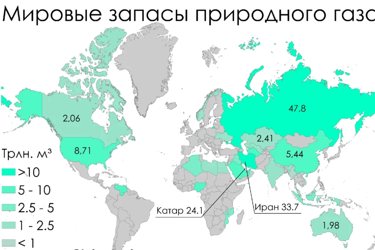 Карта добычи газа