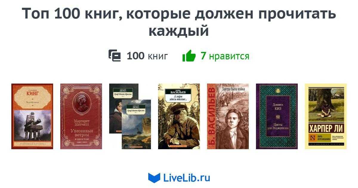 Интересные книги классической литературы на 2022 год
