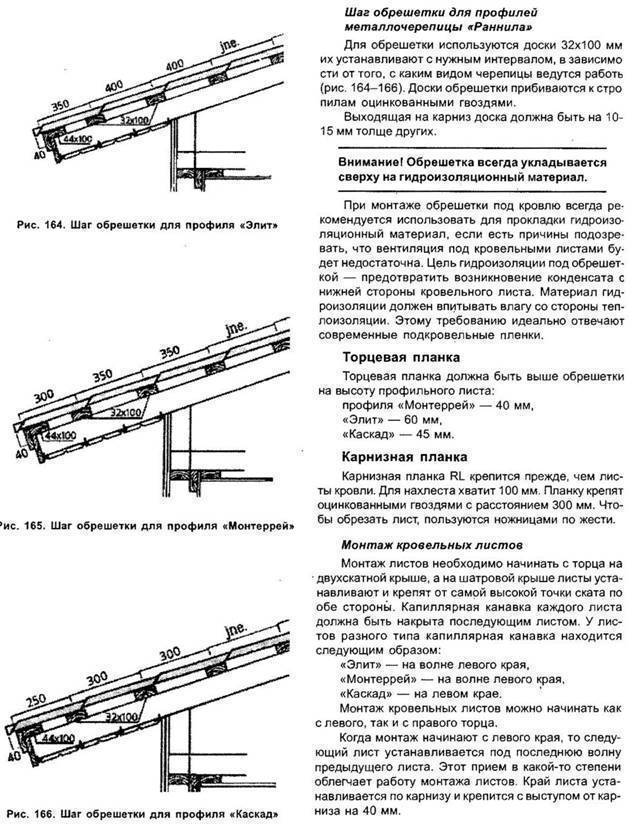 Технология монтажа каскадной металлочерепицы