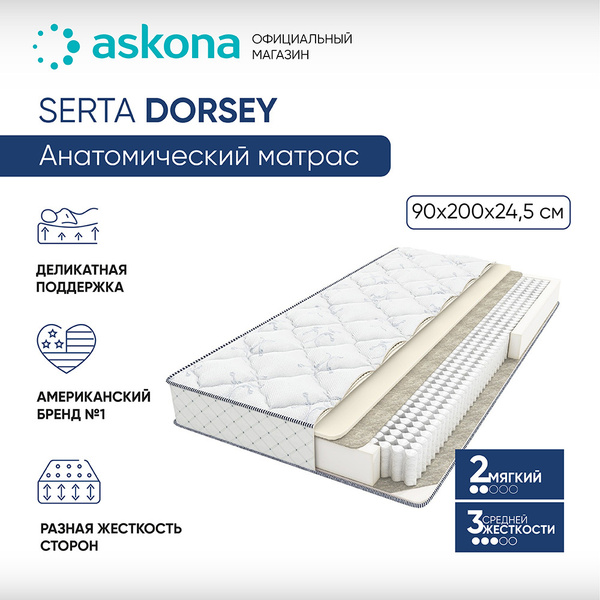 6 best serta mattresses – find the best one for your needs