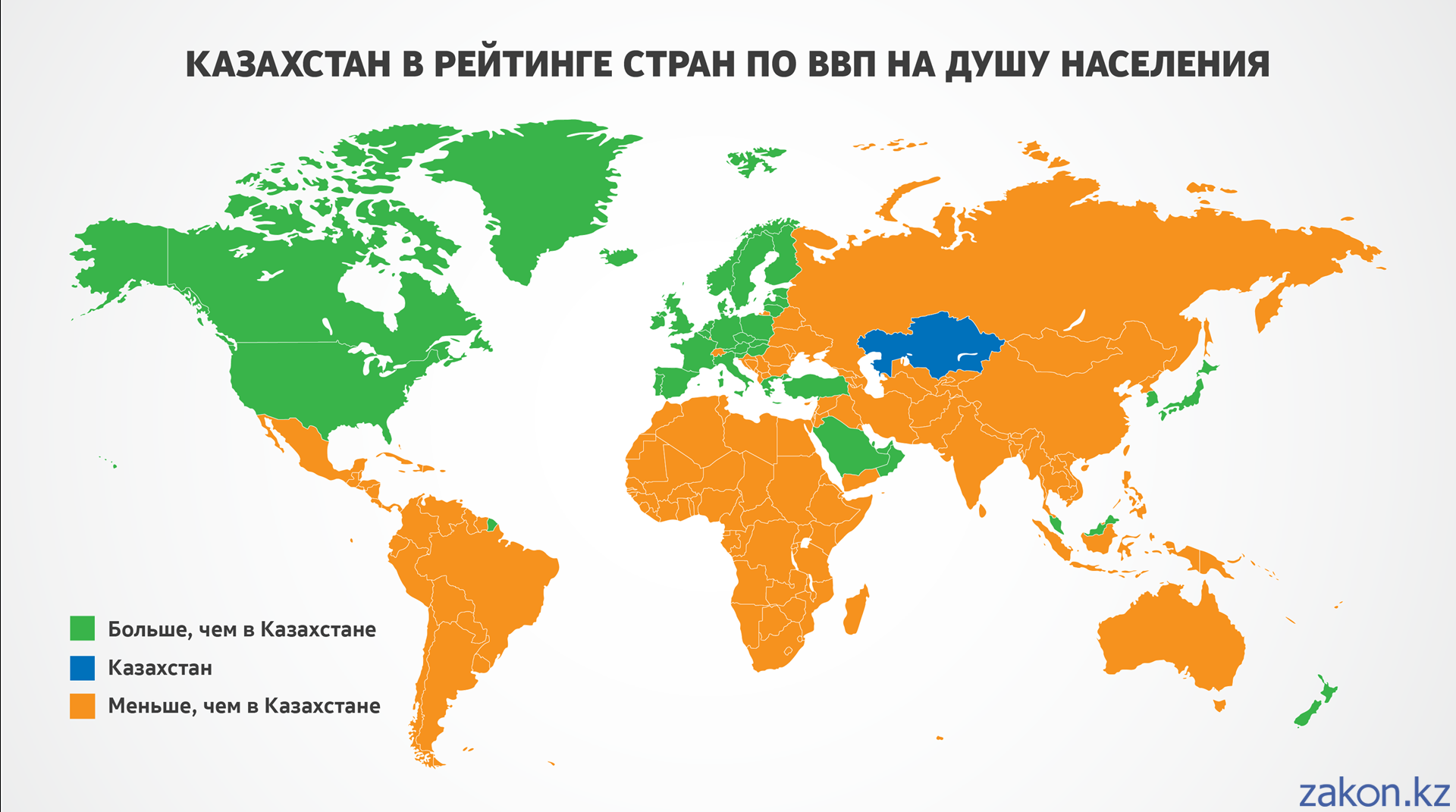 Место россии в мировой экономике - 2022