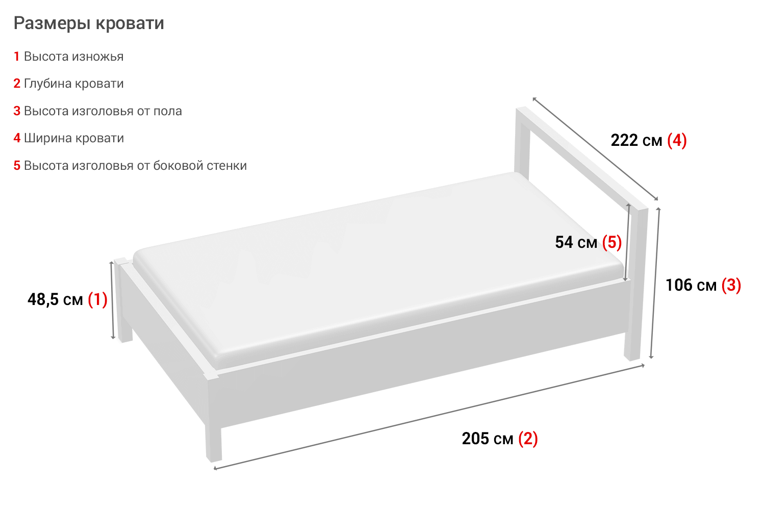 Какие бывают размеры матрасов для взрослой и детской кровати