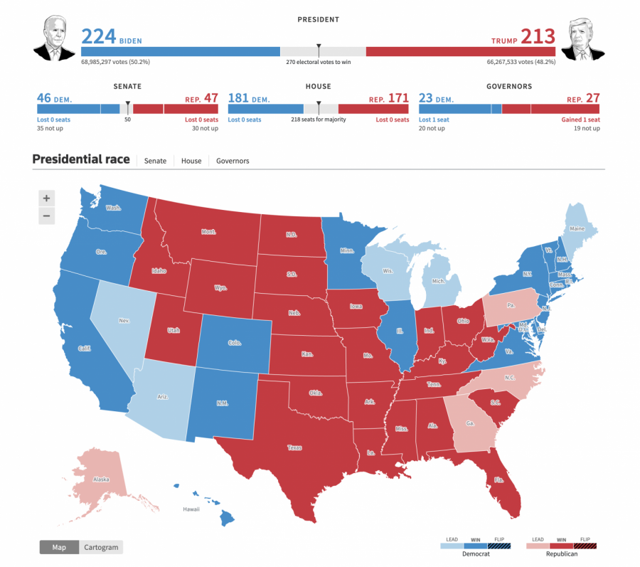 Выборы президента сша в 2020 году: кандидаты, дата, мнения