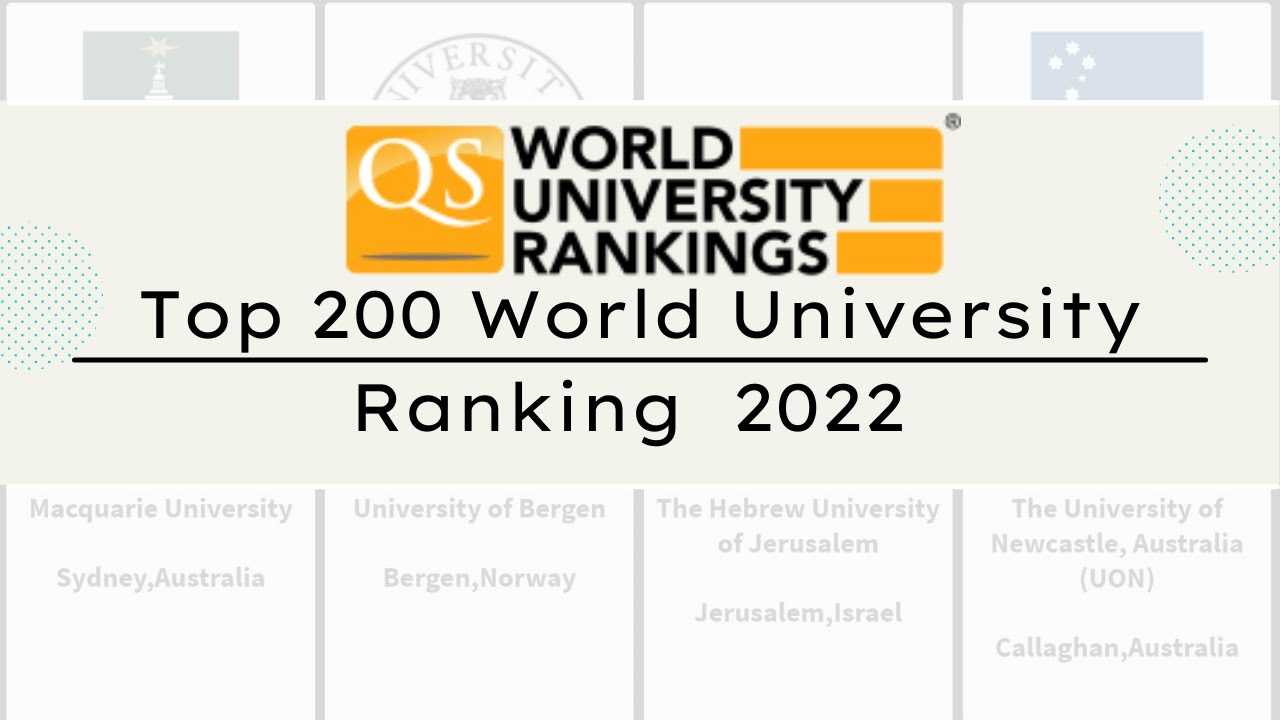 Qs world university. The World University rankings 2022. QS 2022. The World University rankings 2021. World University rankings 2023.