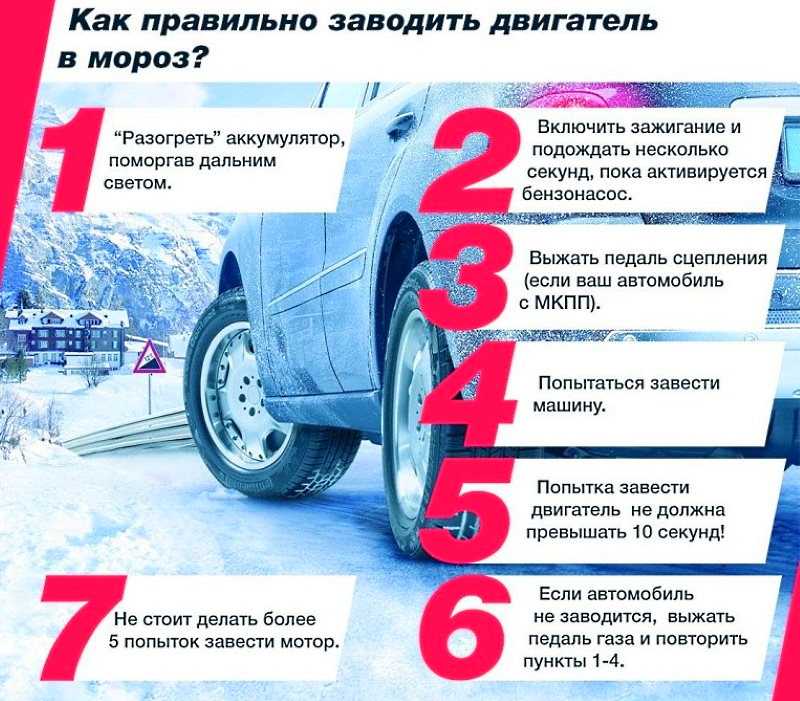 Что делать, если машина не заводится на морозе - возможные причины проблемы и советы, как этого избежать Топ-10 способов завести автомобиль в холодную погоду