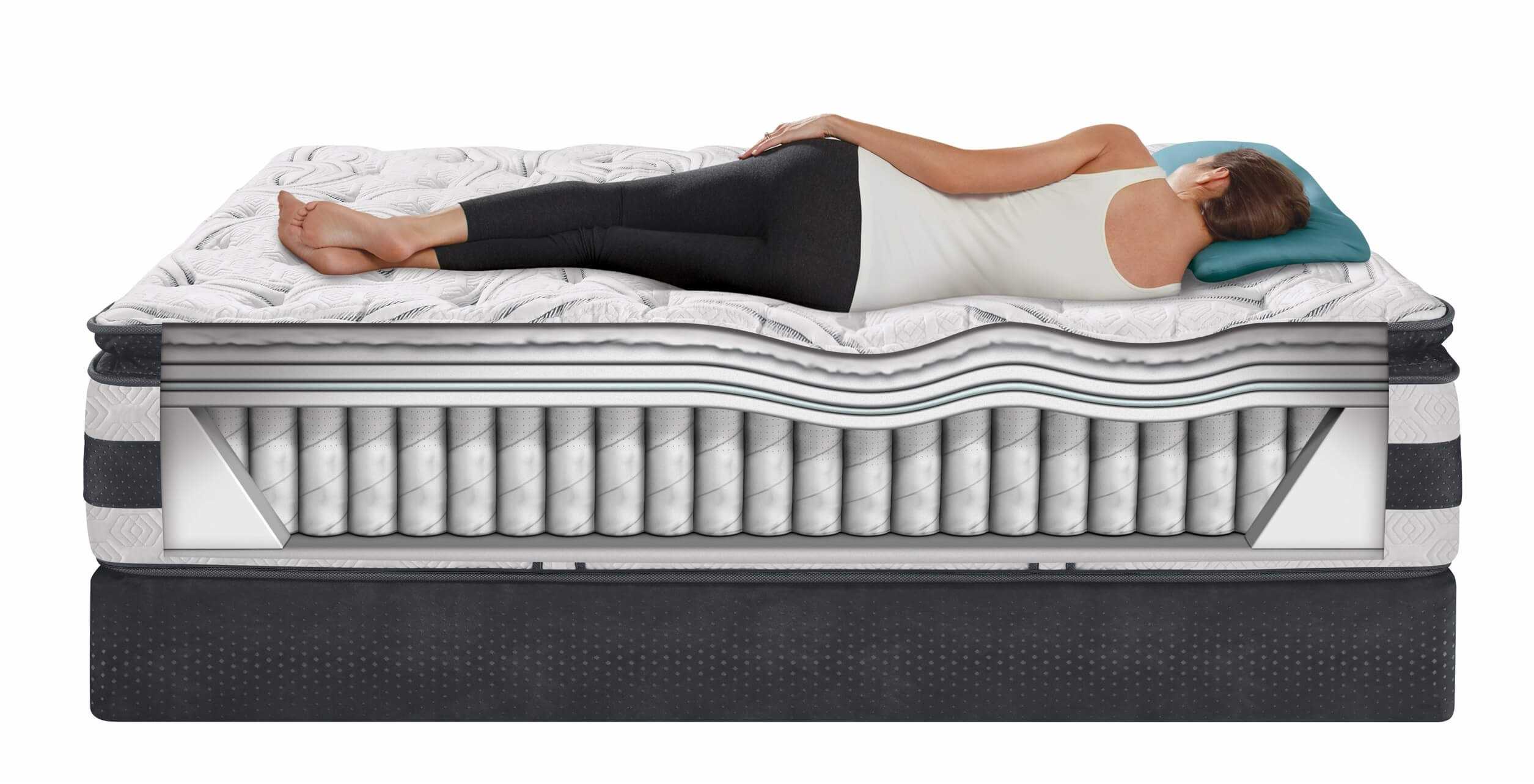 Как правильно подобрать матрас для сна: правильно выбираем спальное место