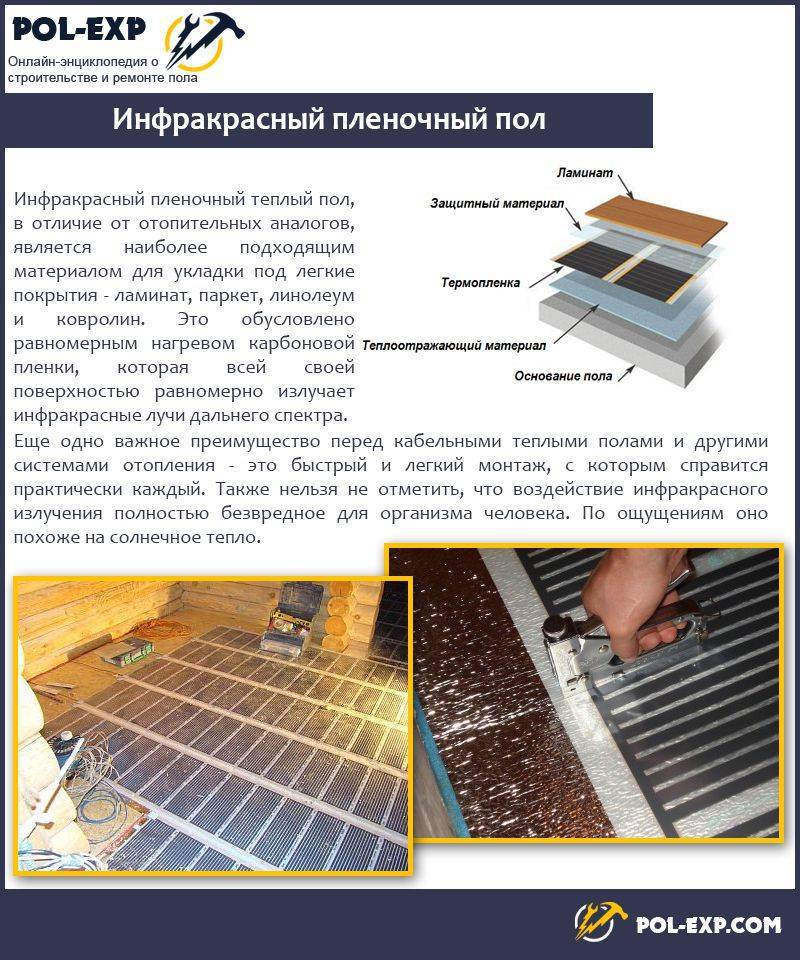 Какой выбрать стержневой инфракрасный тёплый пол?