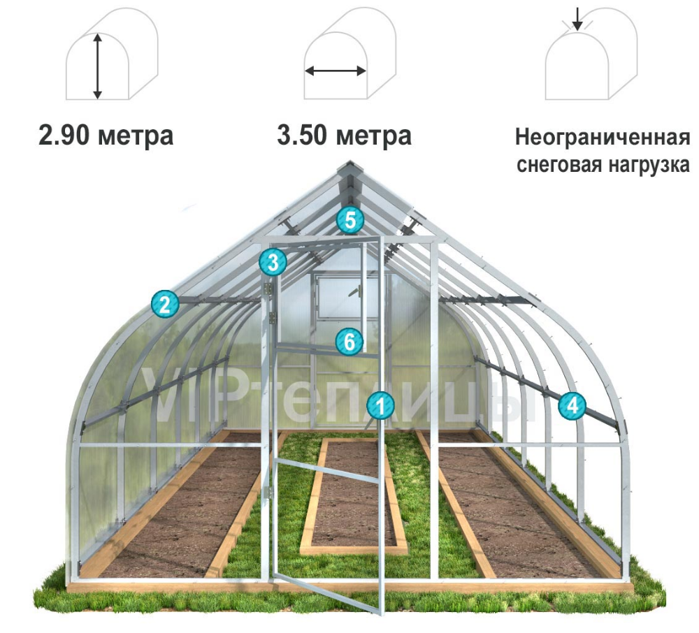 Теплица капелька: плюсы и минусы конструкции