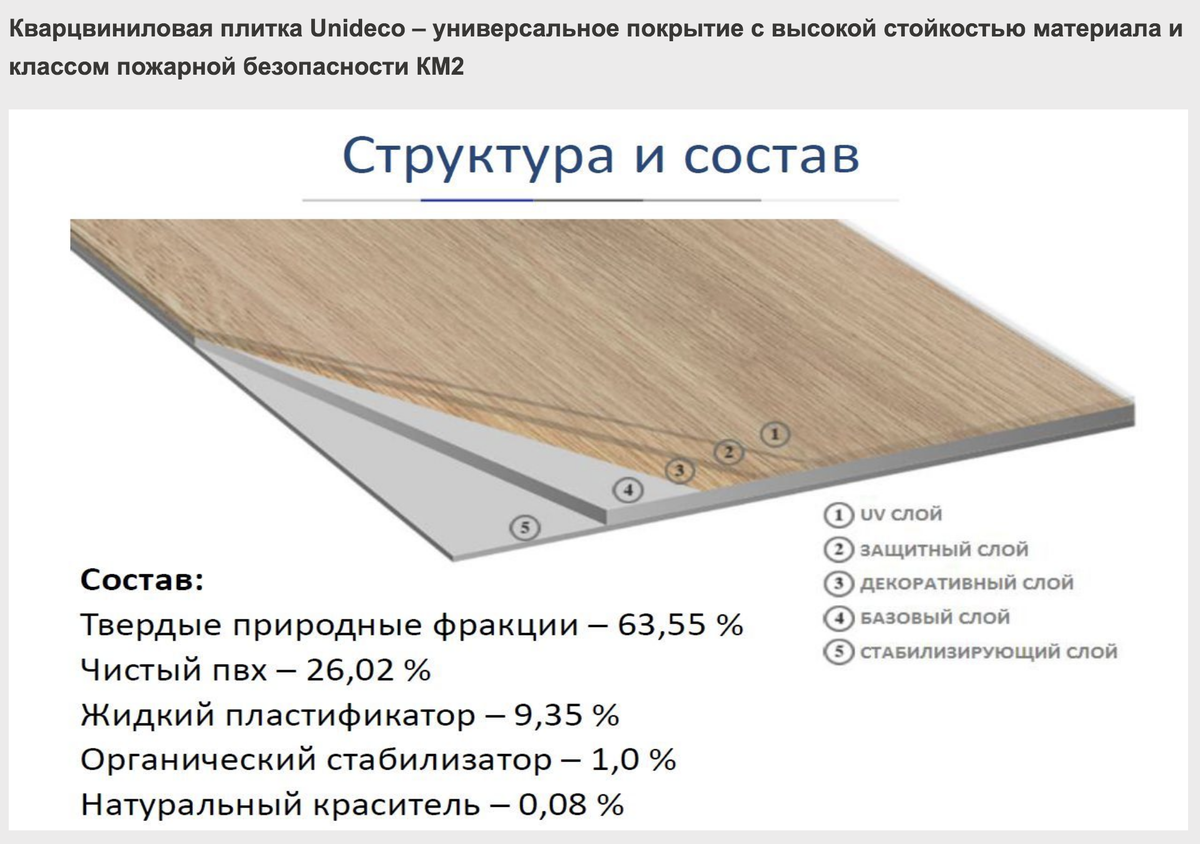 Масло valvoline synpower 5w-40: отзывы, артикулы, аналоги