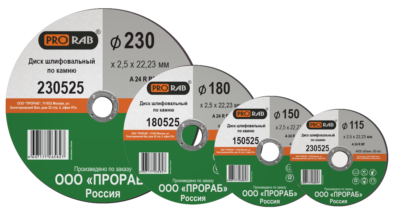 Рейтинг лучших болгарок на 125 мм на 2023-2024 год | рейтинги бытовой техники и электроники