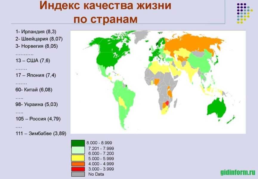 Место россии в мировой экономике - 2022