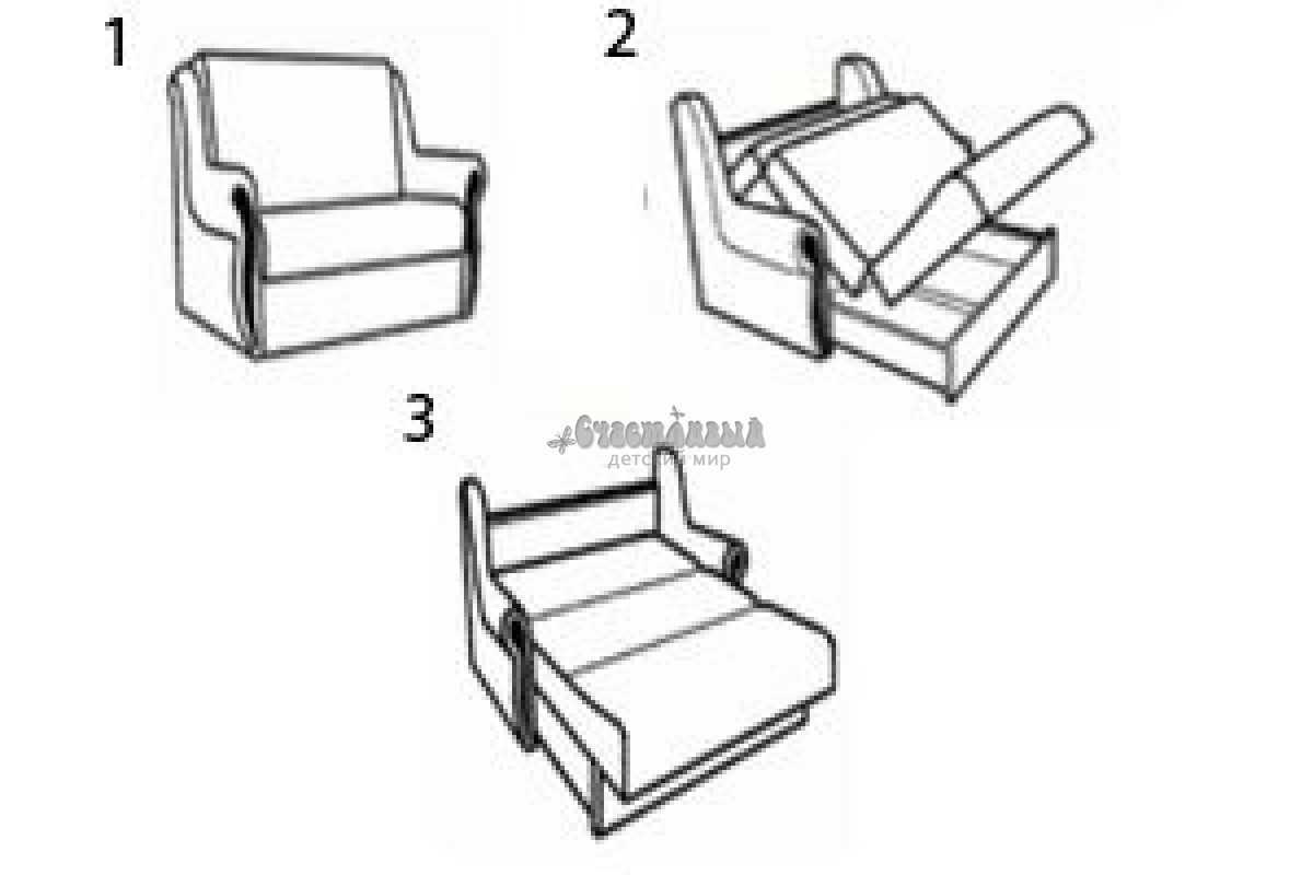 Как сделать ручной кресло кровать схемы чертежи. кресло кровать своими руками