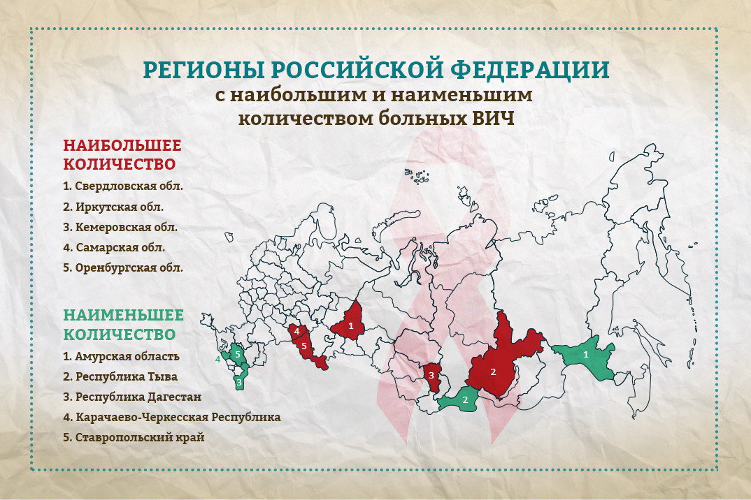 Названы регионы россии с наибольшим числом вич-инфицированных
