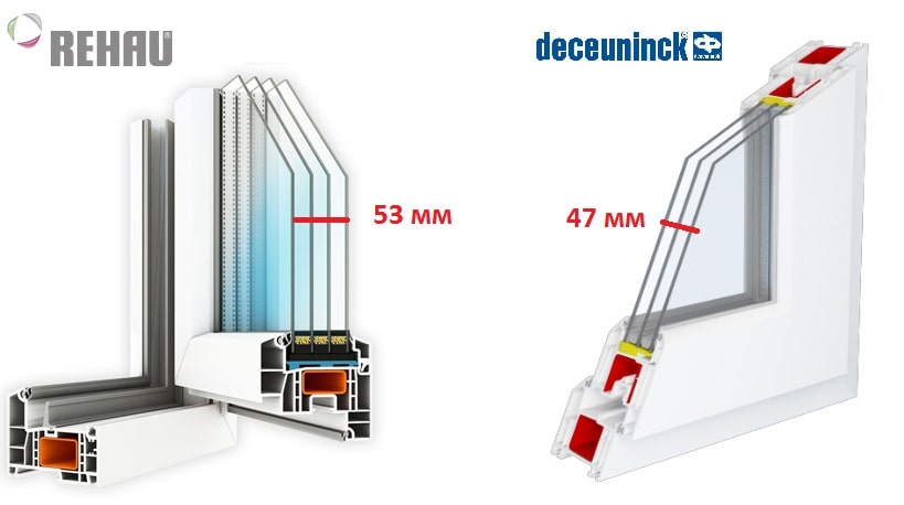 Пластиковые окна deceuninck (декенинк) | ✔️ а за окном