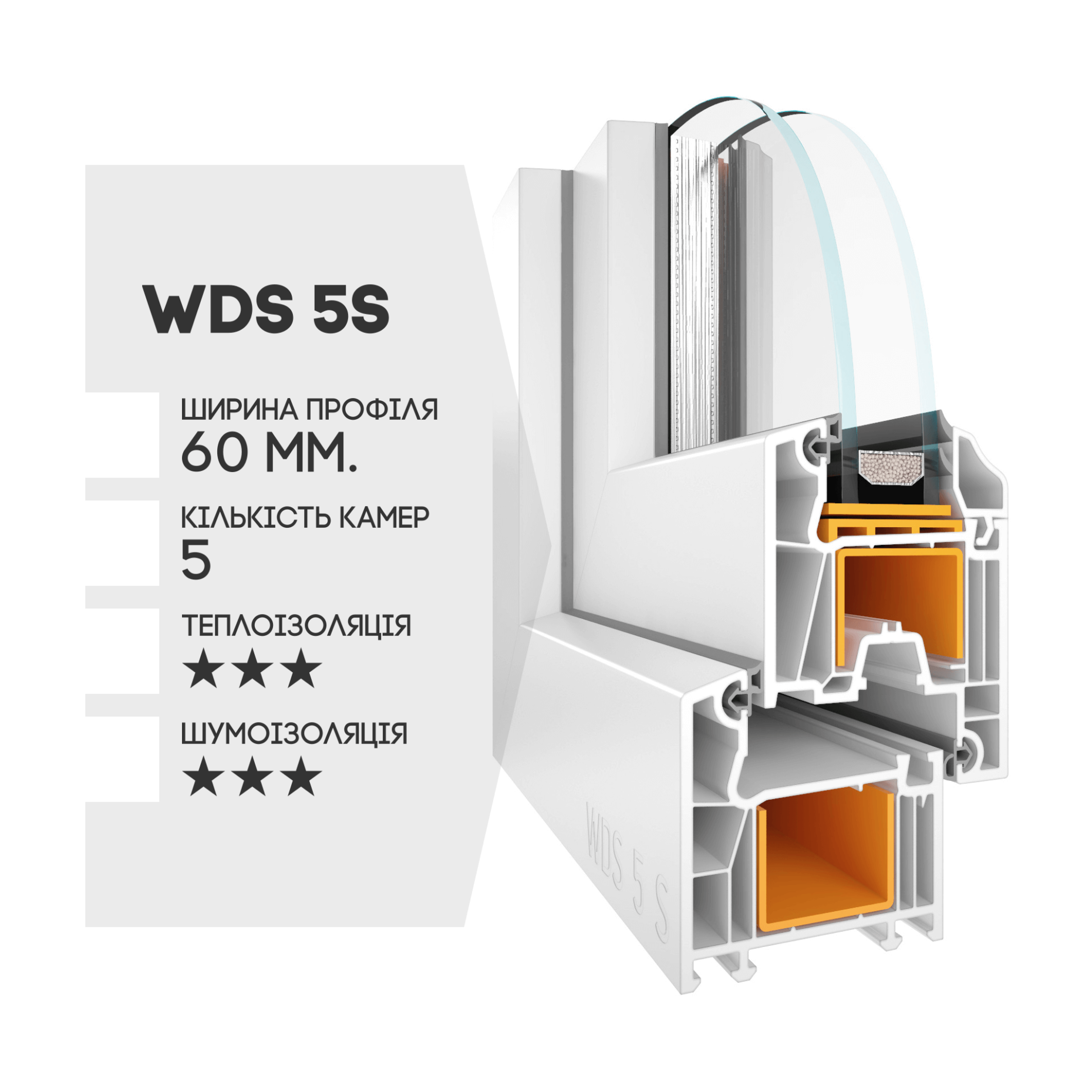 Whs by veka (veka whs) отзывы - окна - первый независимый сайт отзывов россии