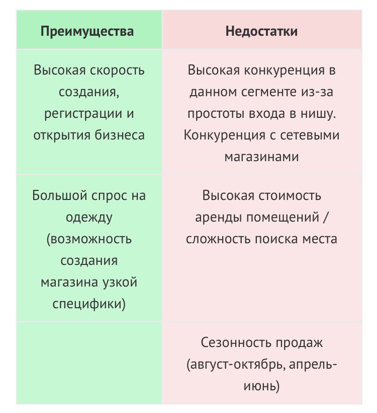 Фабрика кухни рими – фото каталог и отзывы