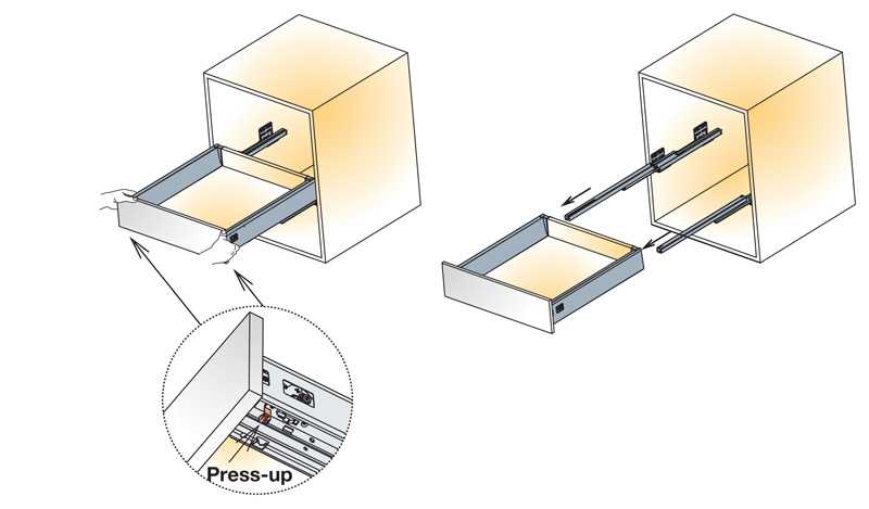 Инструкция по снятию и установке ящиков с направляющих, используемых в изделиях компании aquaton