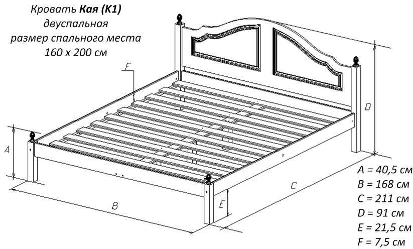 Двуспальная кровать своими руками: материалы и инструменты