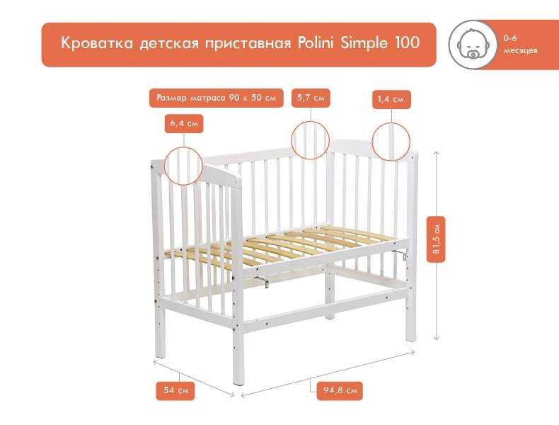 15 лучших кроваток для новорожденных