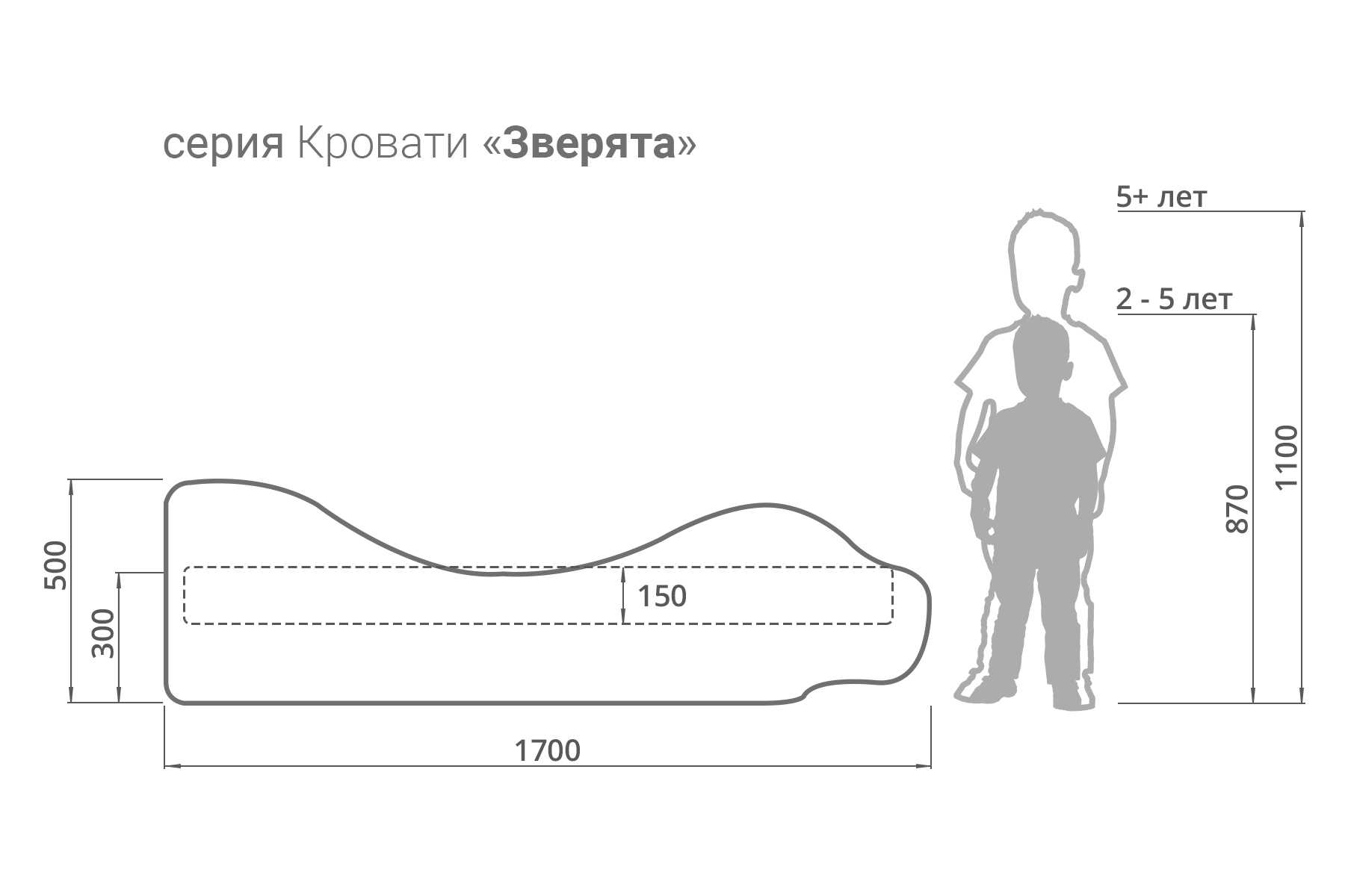 Размер детского матраса. таблица размеров детских матрасов