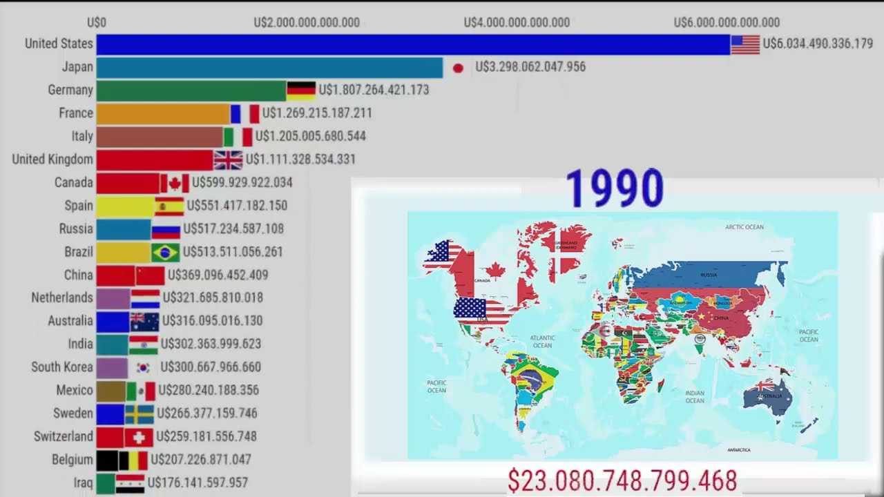 Самые богатые люди мира - 2020. рейтинг форбс.