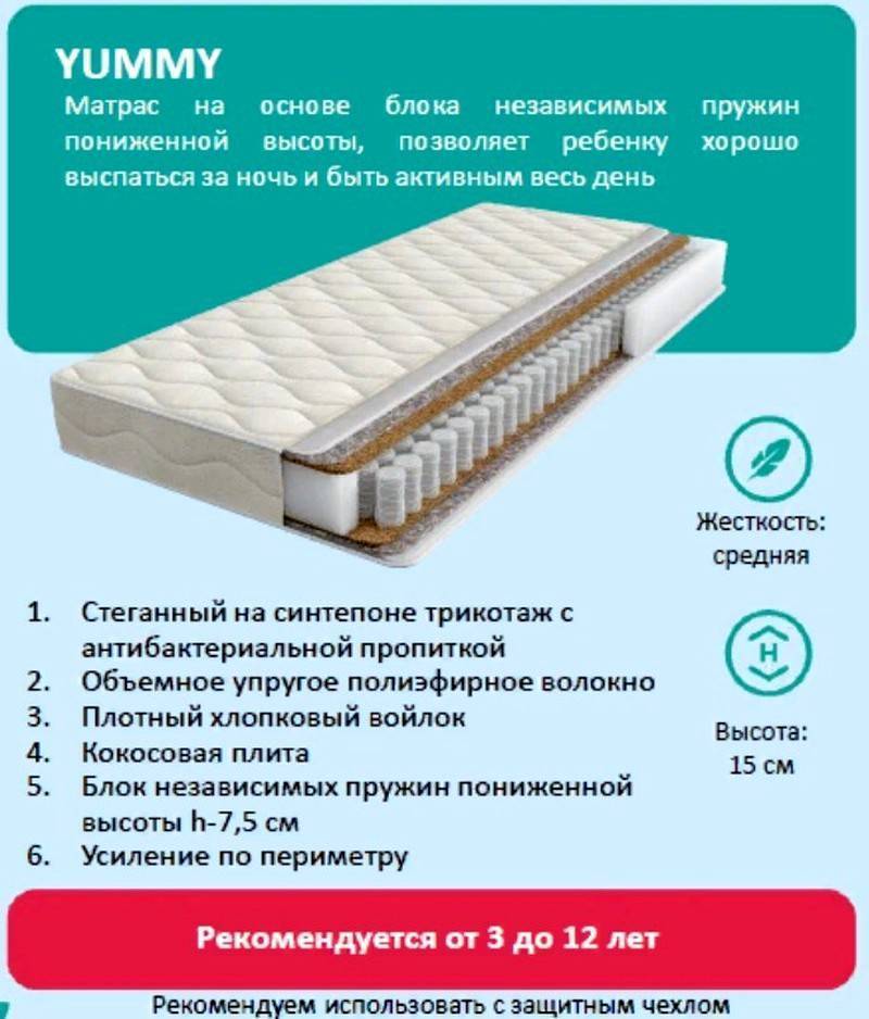Матрасы dreamline (дримлайн)