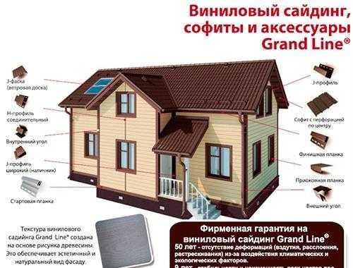 Виниловый сайдинг grand line: размеры, палитра, монтаж