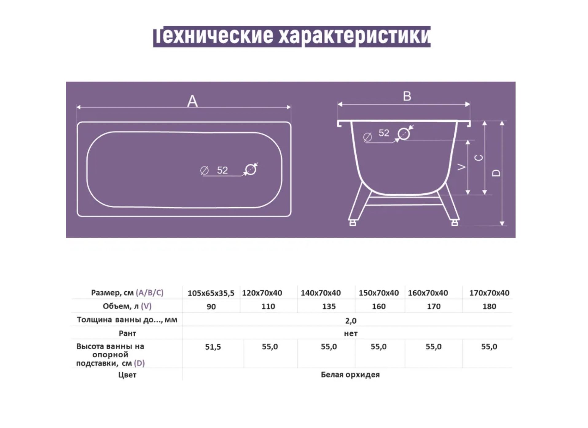 Стальная ванна roca contesa - как превратить недостатки в достоинства : отзыв