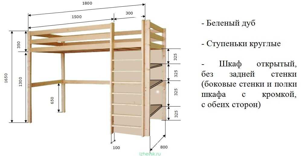 Кроватка-домик своими руками - чертежи, инструкция, фото