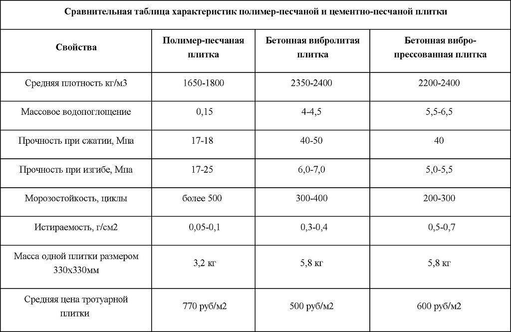«атем» — керамическая плитка с успехом в 10 лет