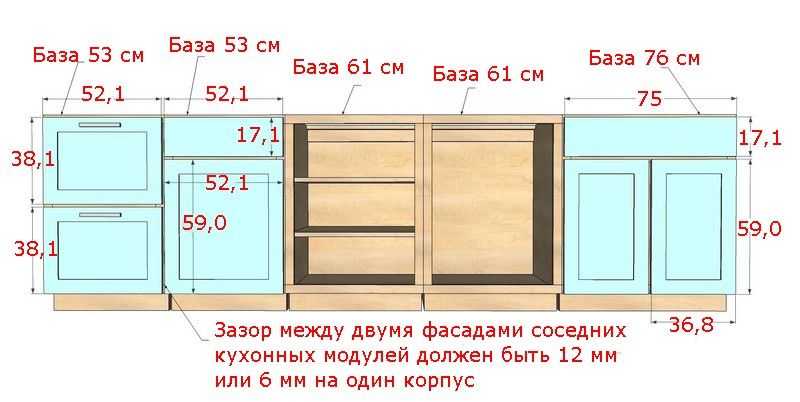 Изготовление кухонного гарнитура своими руками
