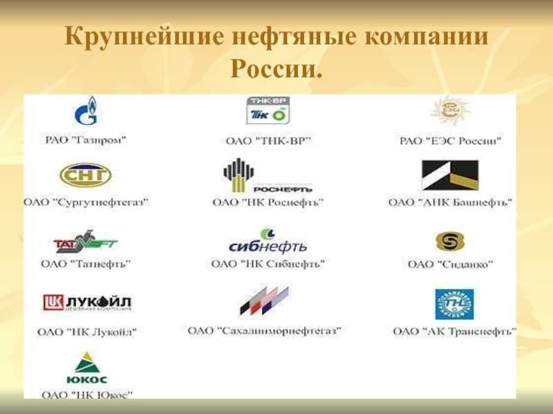 Транснациональные корпорации: список крупнейших :: businessman.ru