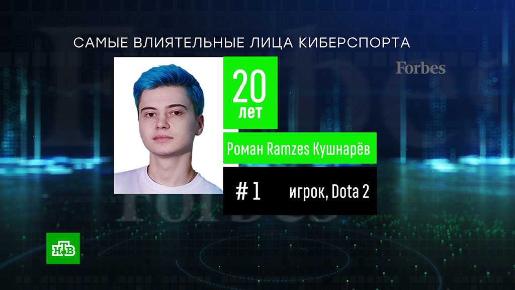 Топ-10 самых влиятельных лиц киберспорта в России по версии Forbes Самые знаковые фигуры киберспорта в РФ и на постсоветском пространстве